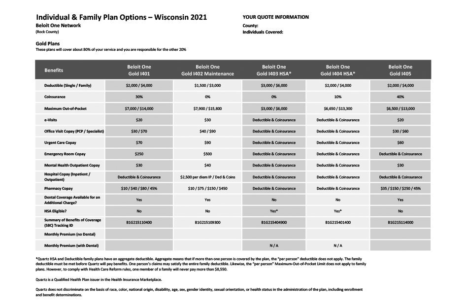 WI Individual Plan Grid Beloit 1_2021