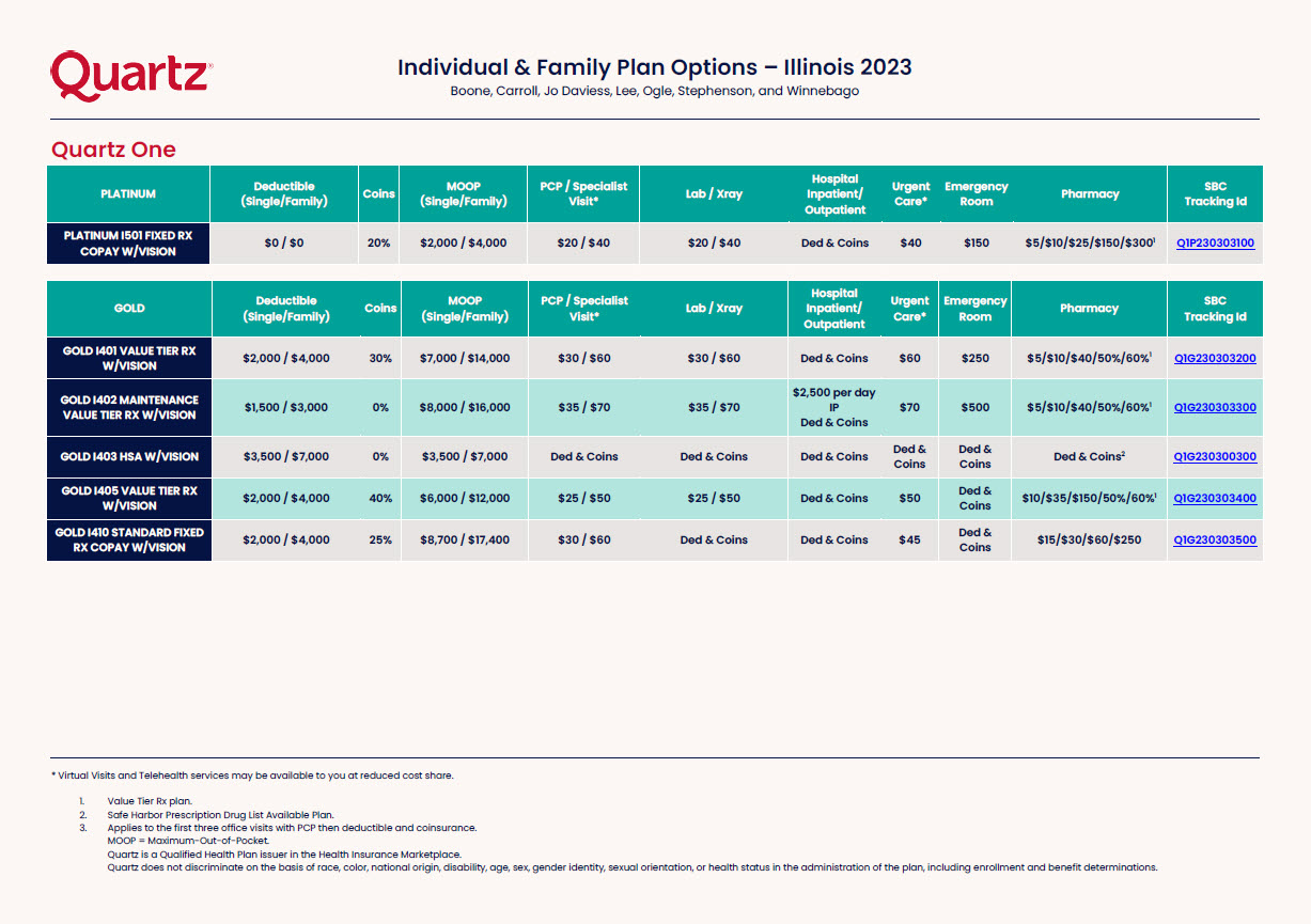 Quartz One-IL_Standard -2023