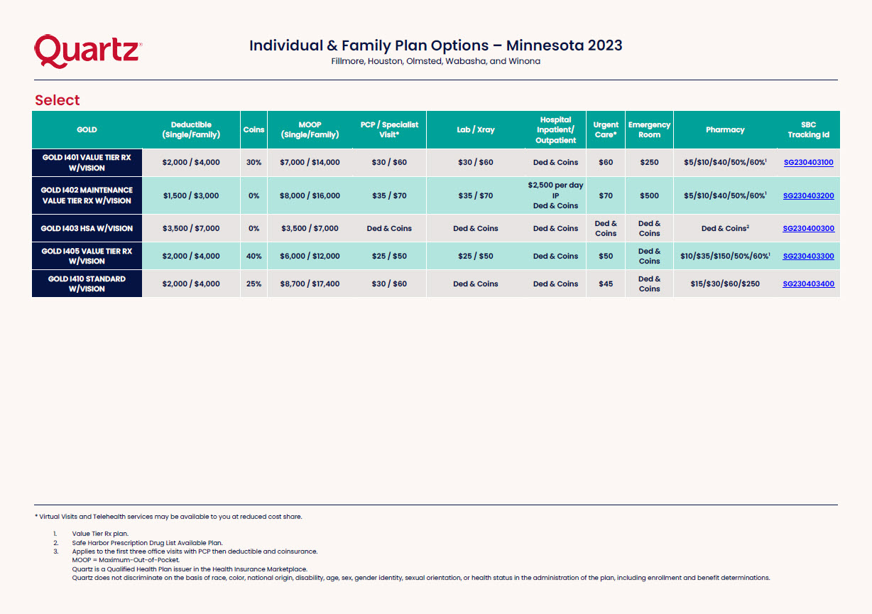 Select-MN_Standard-2023